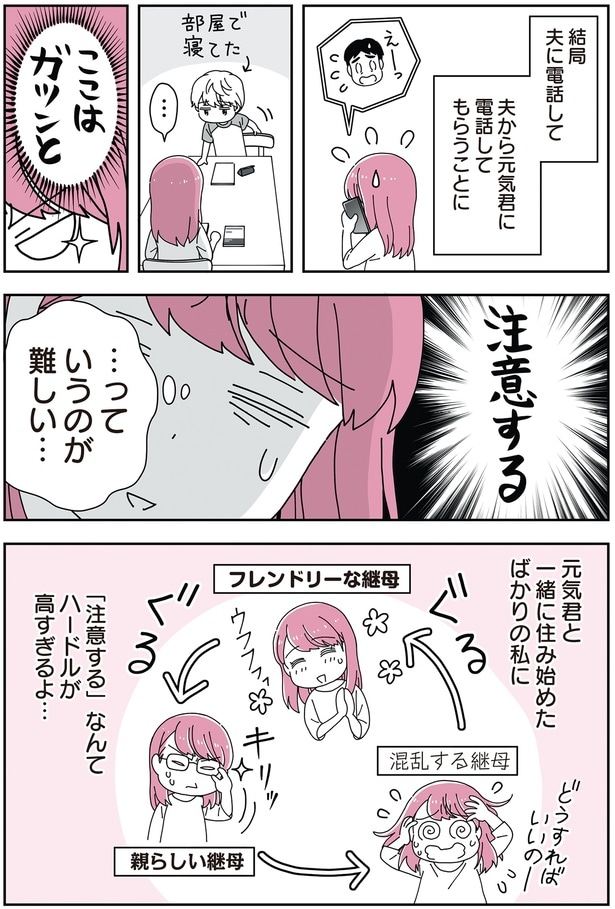 ハードルが高すぎるよ…