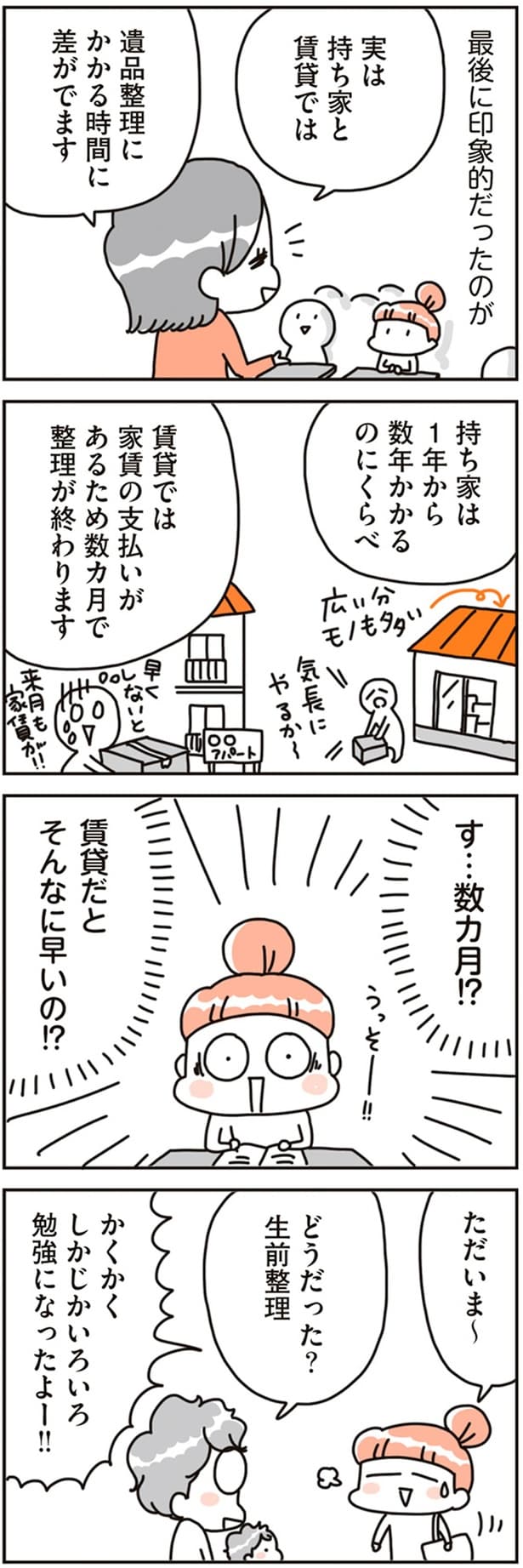 賃貸だとそんなに早いの！？