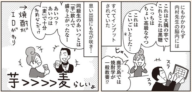 すべてインプットされていた