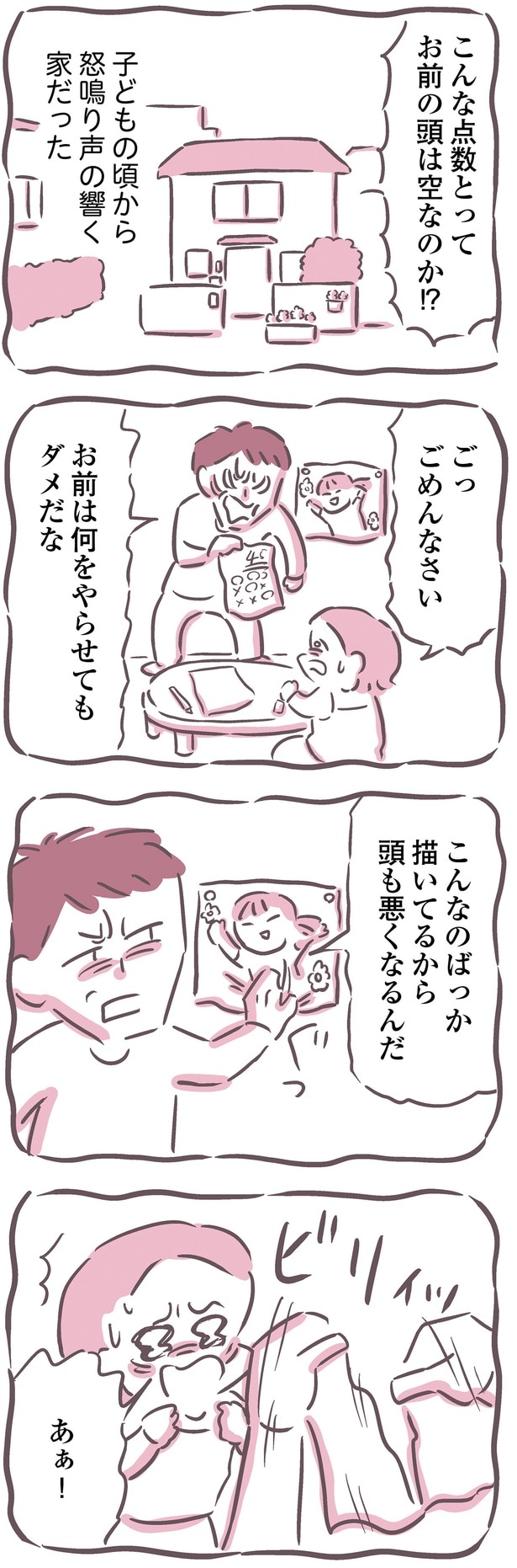 子どもの頃から怒鳴り声の響く家だった