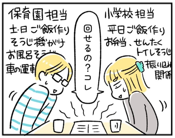回せるの？コレ