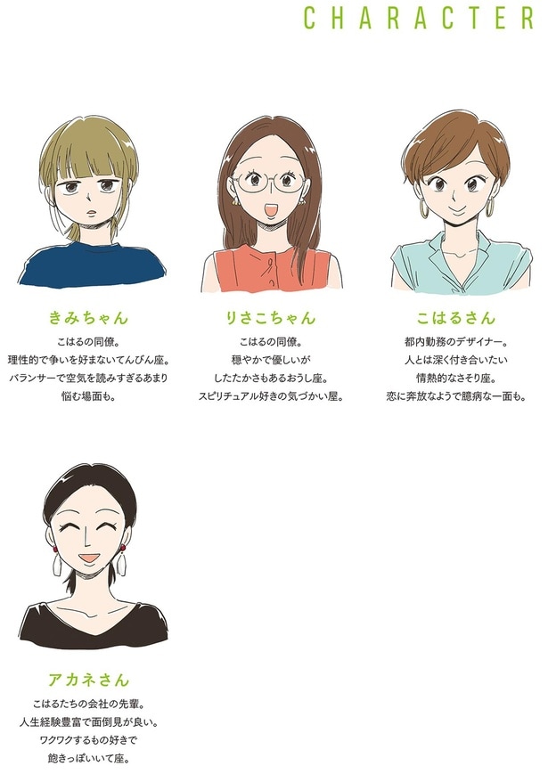 CHARACTER