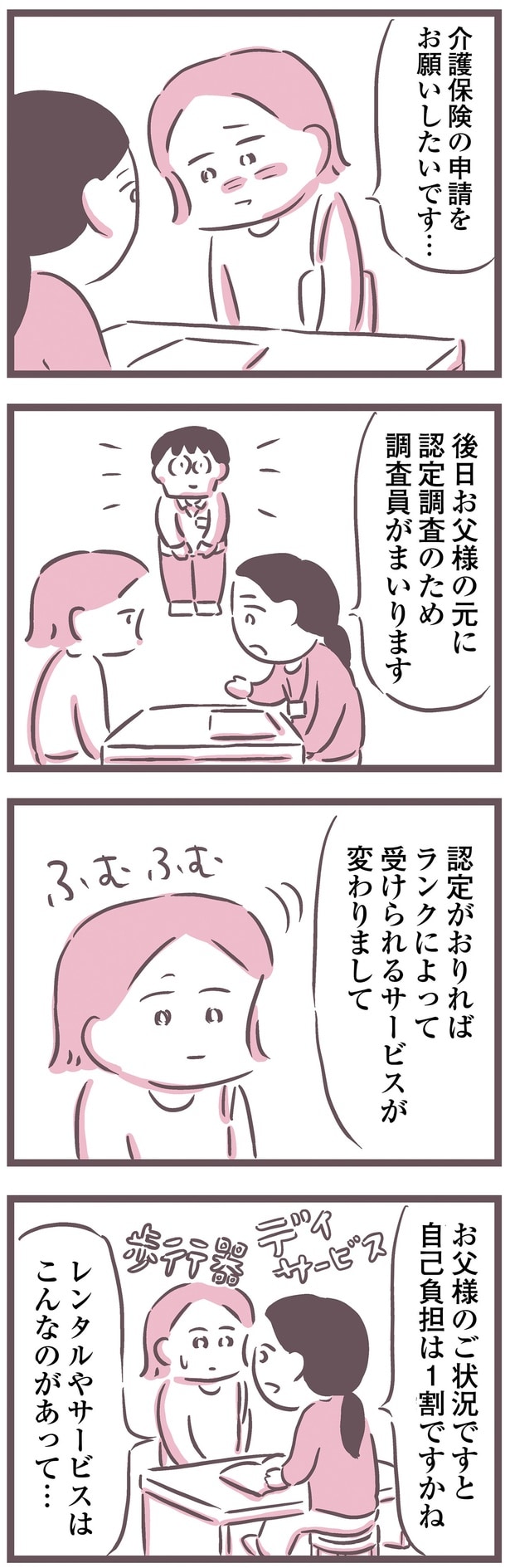 介護保険の申請をお願いしたいです