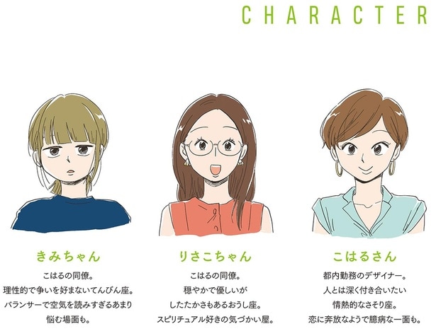 CHARACTER