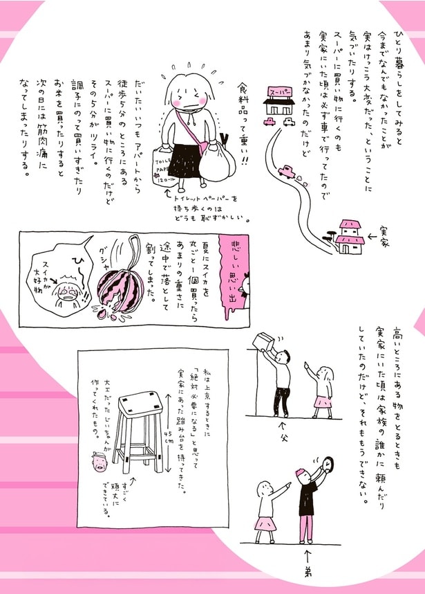 ひとり暮らしをしてみて実はけっこう大変だったこと