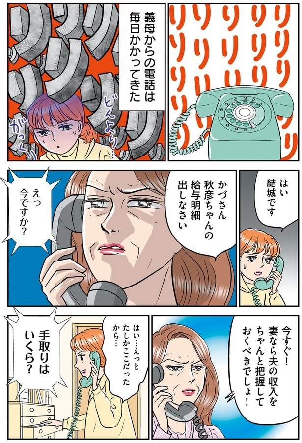 電話は毎日かかってきた