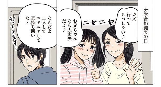 大学合格発表の日