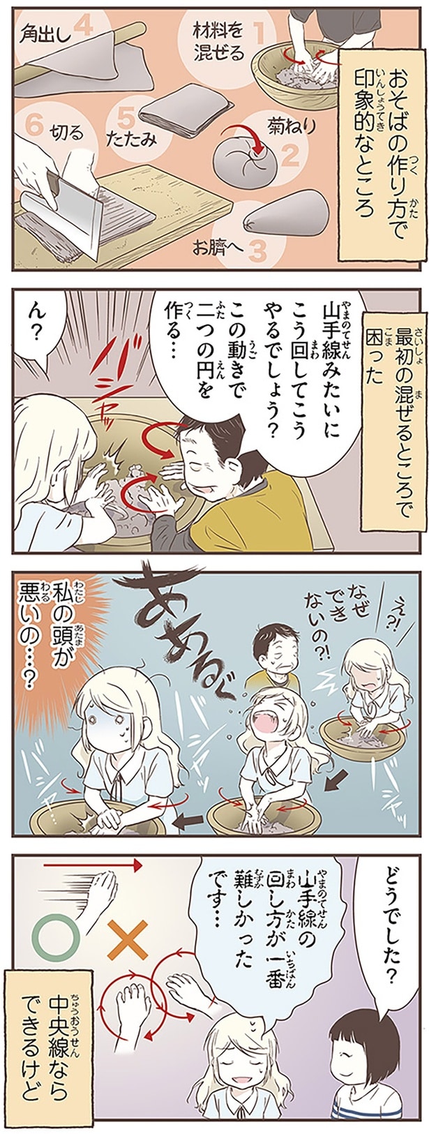 私の頭が悪いの…？