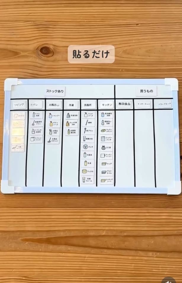 ホワイトボードに日用品ストックのマグネットシートを貼る▶在庫が切れたら…（⇒次へ）