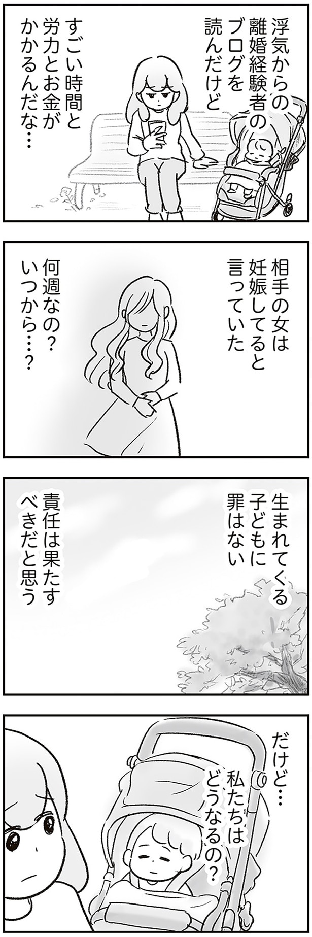いつから…？