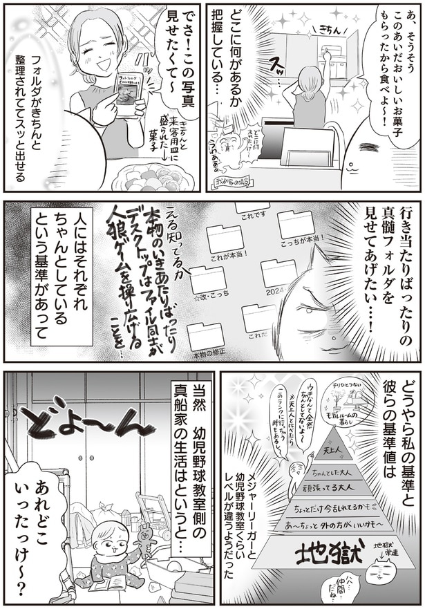 どこに何があるか把握している…