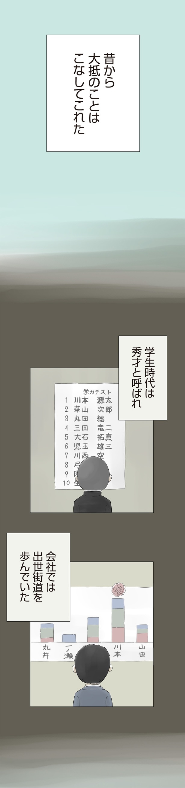 学生時代は秀才と呼ばれ