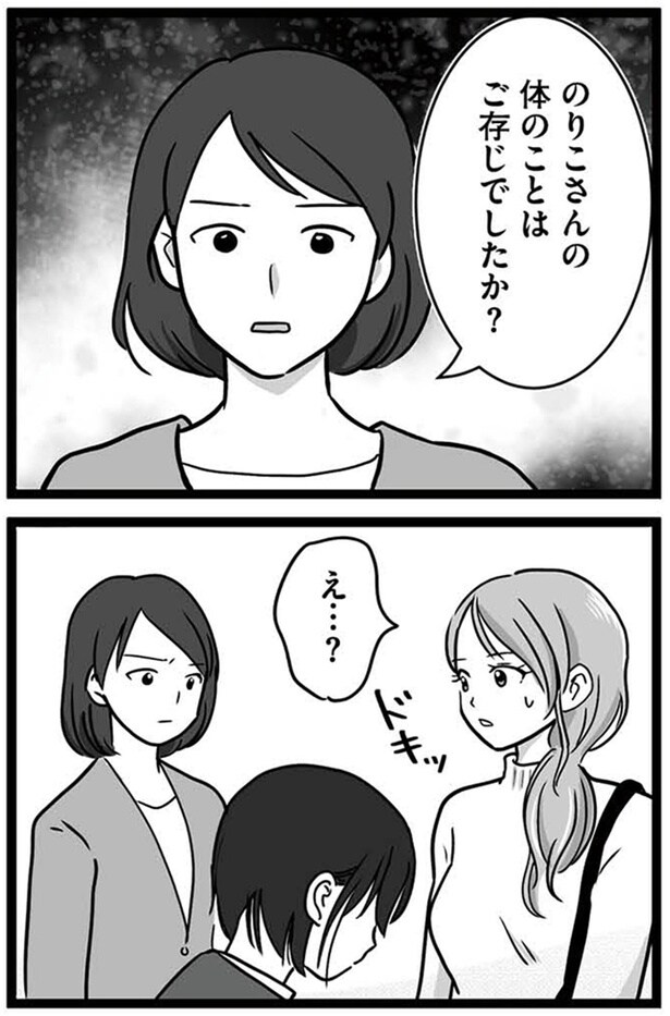 体のことがご存知でしたか?