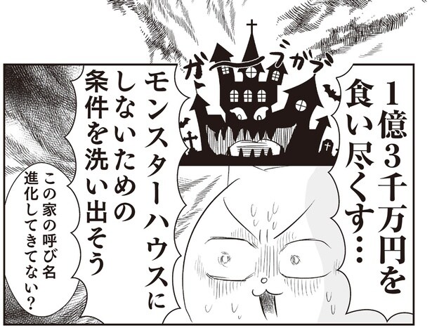条件を洗い出そう