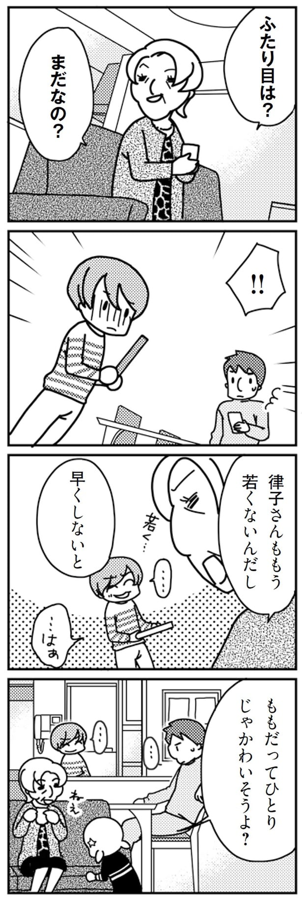 まだなの？