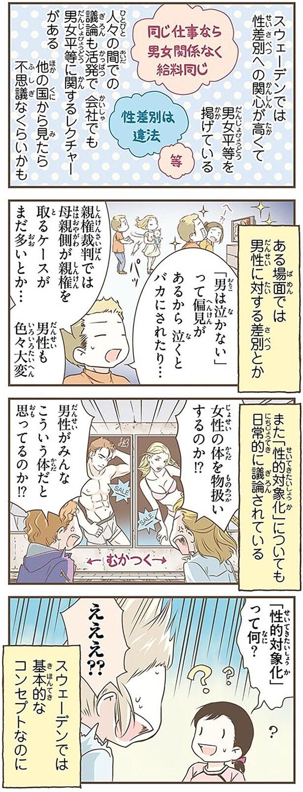 「性的対象化」って何?
