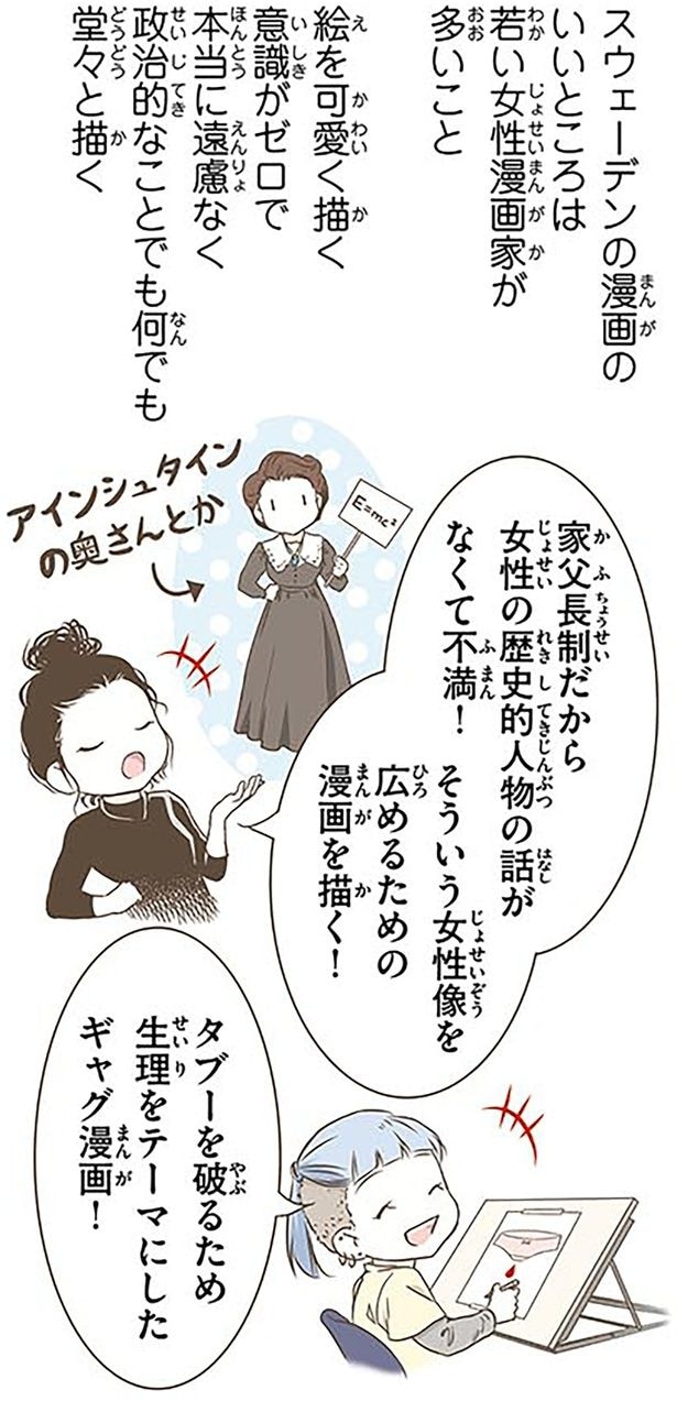 スウェーデンの漫画のいいところは 若い女性漫画家が多いこと