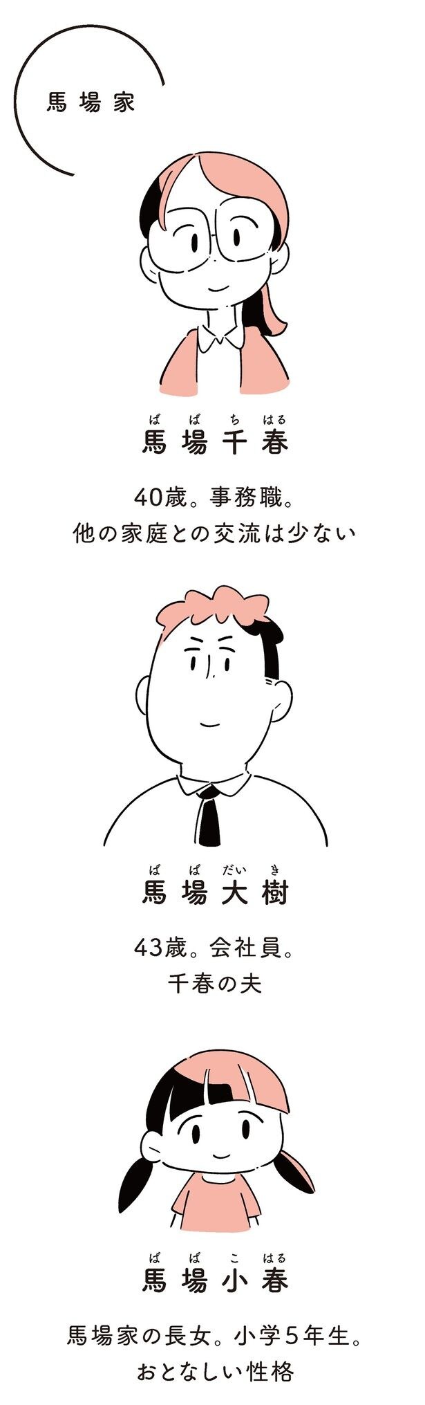 登場人物2