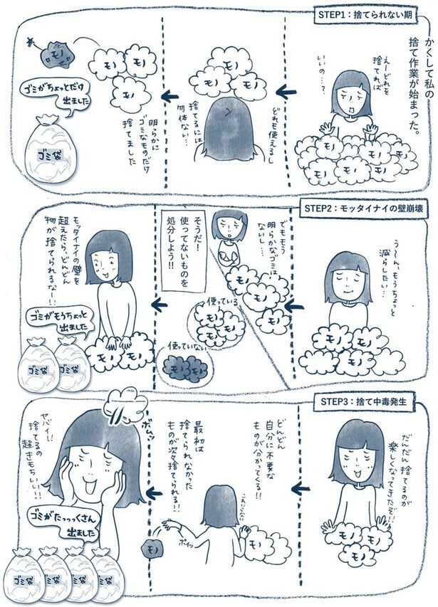 捨て中毒発生
