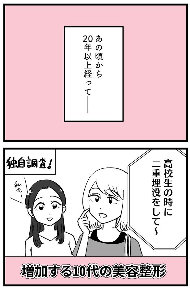 あの頃から20年以上経って――
