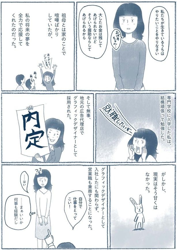 就職したいぞー