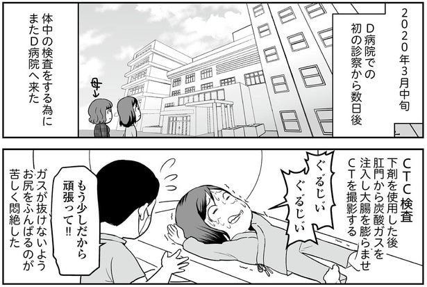 CTC検査