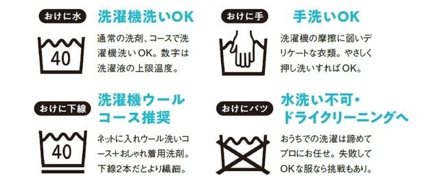 洗濯表示のおけのマークをチェック!