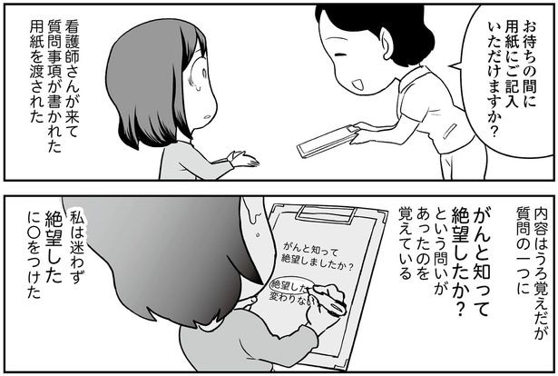 迷わず絶望したに丸をつけた