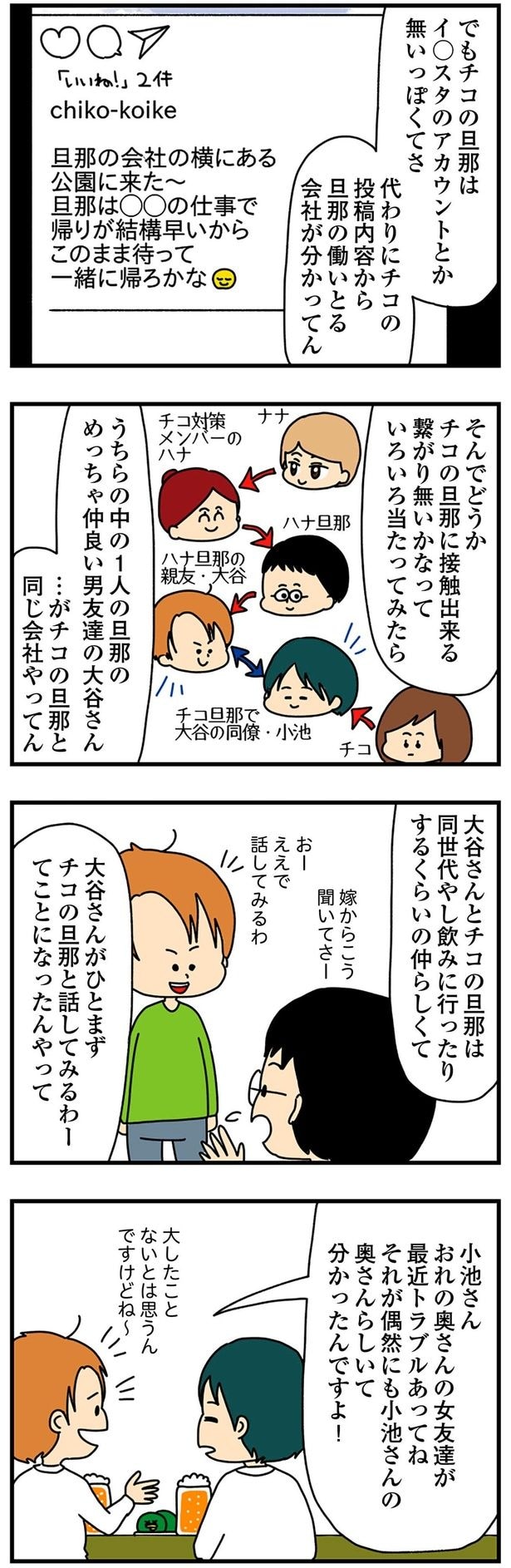 旦那の働いとる会社が分かってん