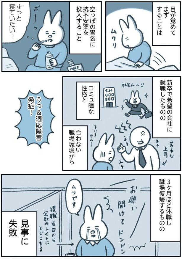 希望の会社に就職したものの