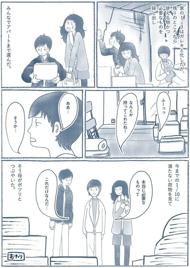必要なものを探し出し
