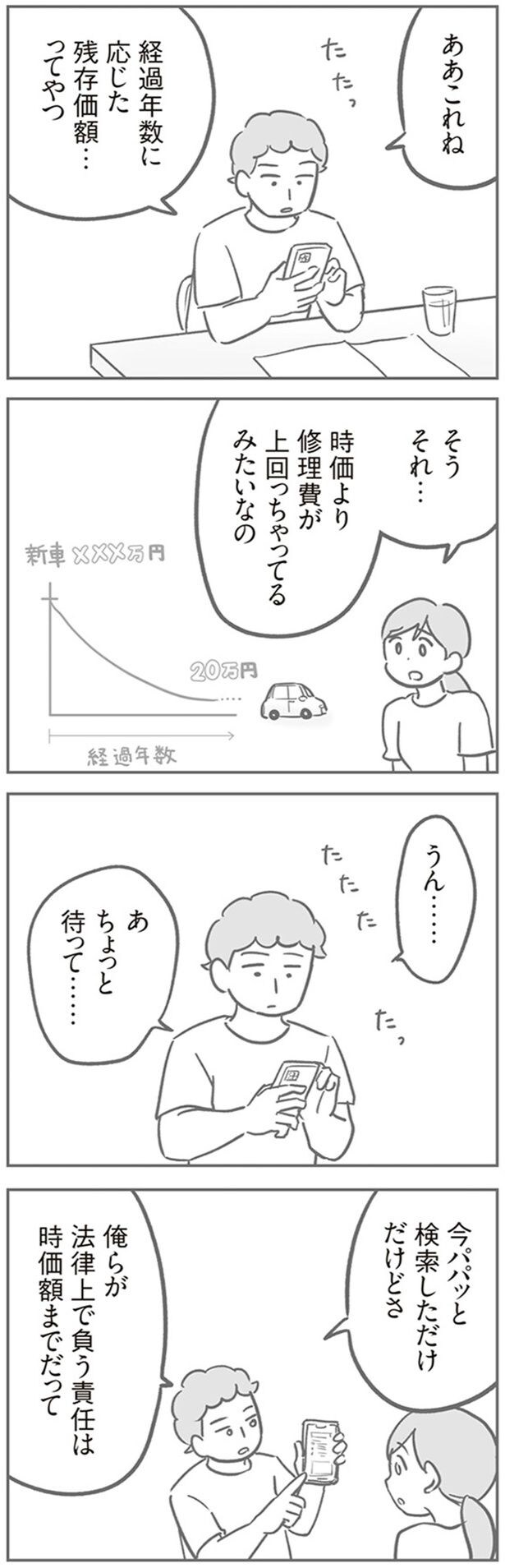 法律上で負う責任は