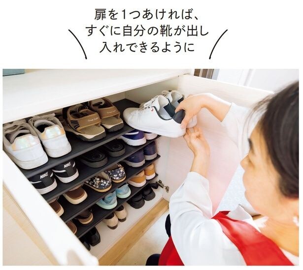 扉を1つあければ、すぐに自分の靴が出し入れできるように