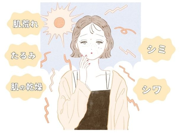 正しいUVケアができていないと老け見え肌に！