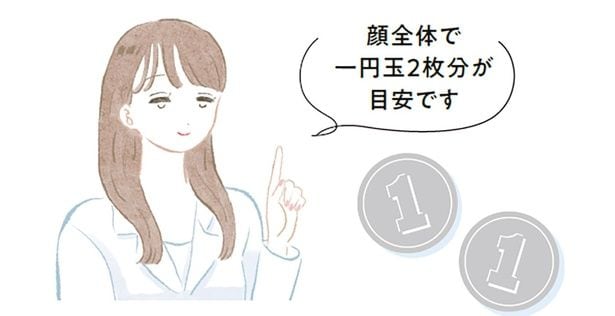 顔全体で一円玉２枚分が目安です