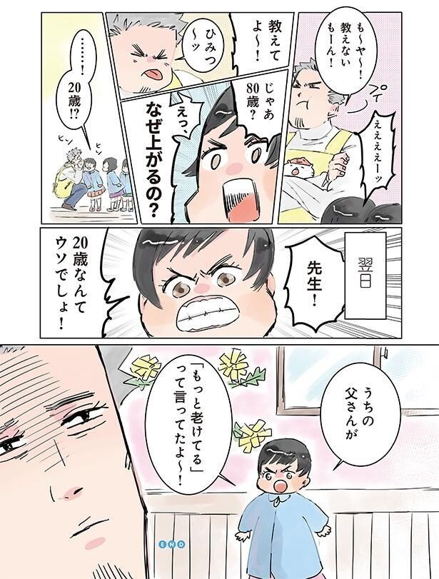 20歳なんてウソでしょ！