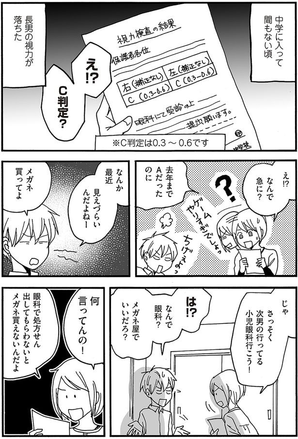 長男の視力がおちた
