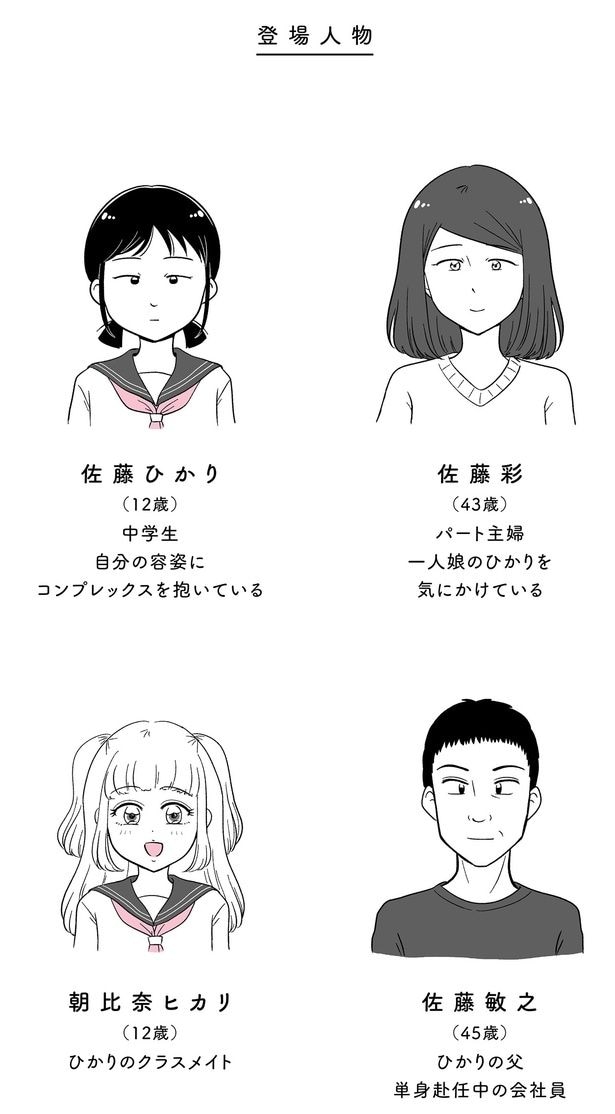 登場人物