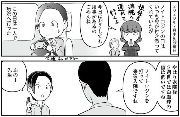 この日は一人で病院へ行った