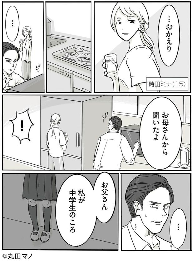 私が中学生のころ