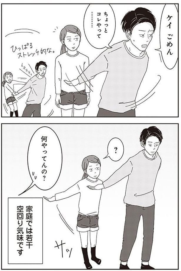何やってんの?