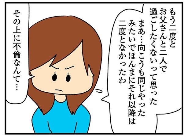 もう二度とお父さんと二人で過ごしたくないって思った