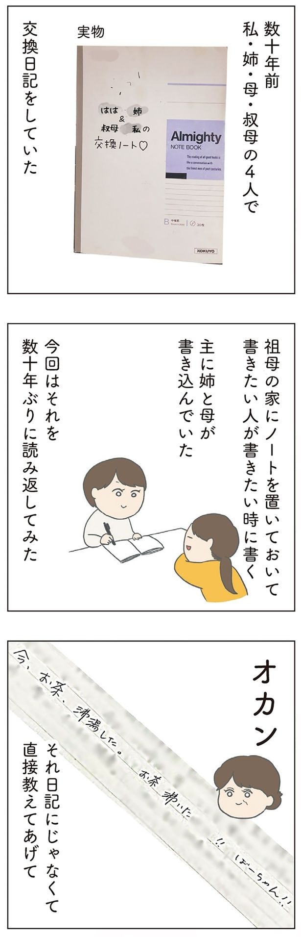 交換日記をしていた