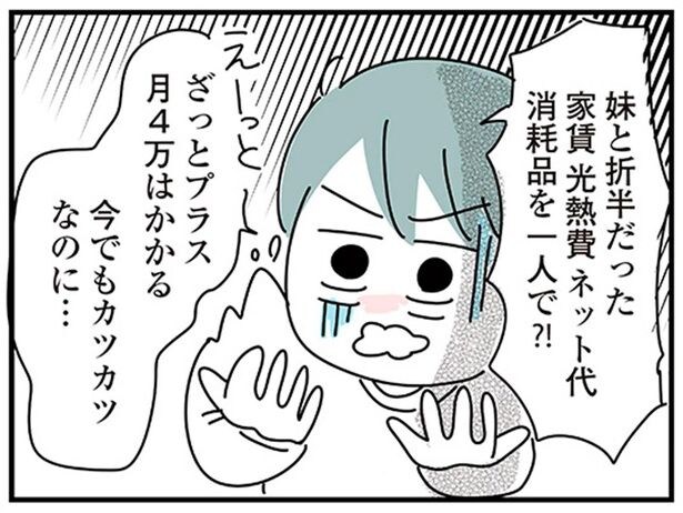 今でもカツカツなのに…