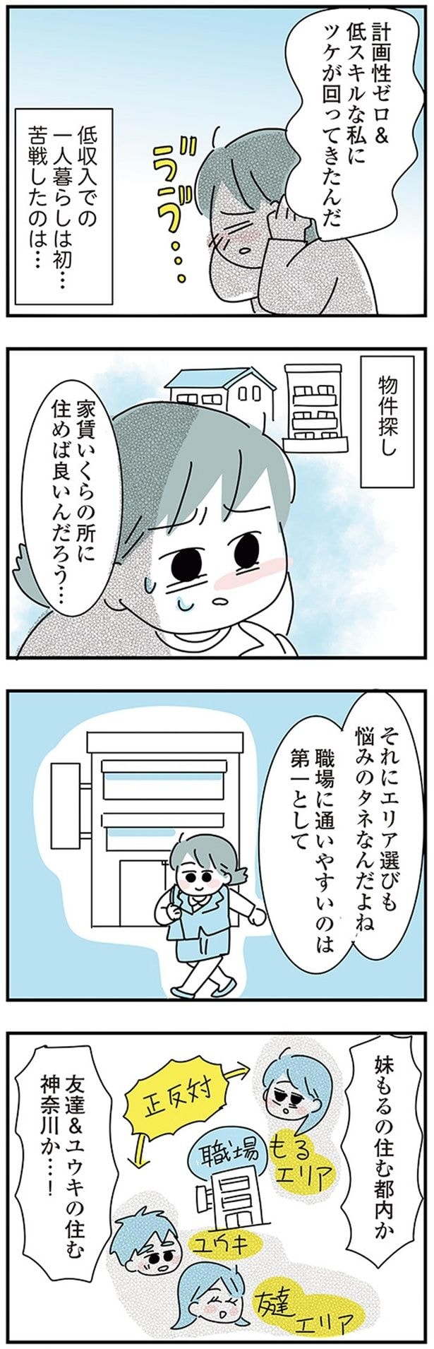 物件探し