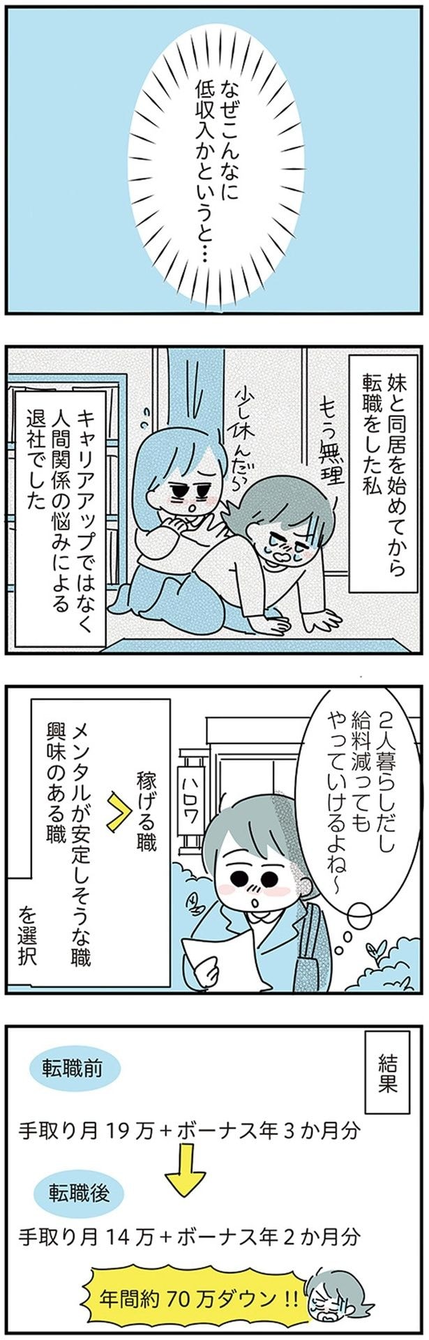 なぜこんなに低収入かというと…