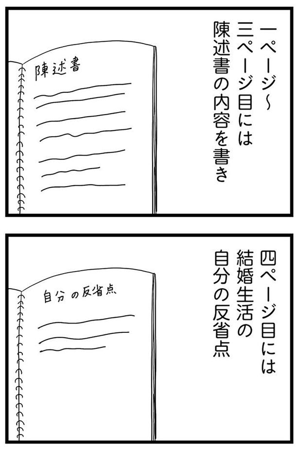 自分の反省点