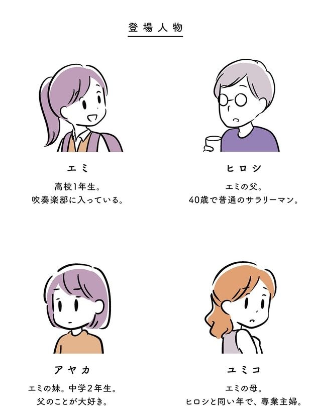 登場人物
