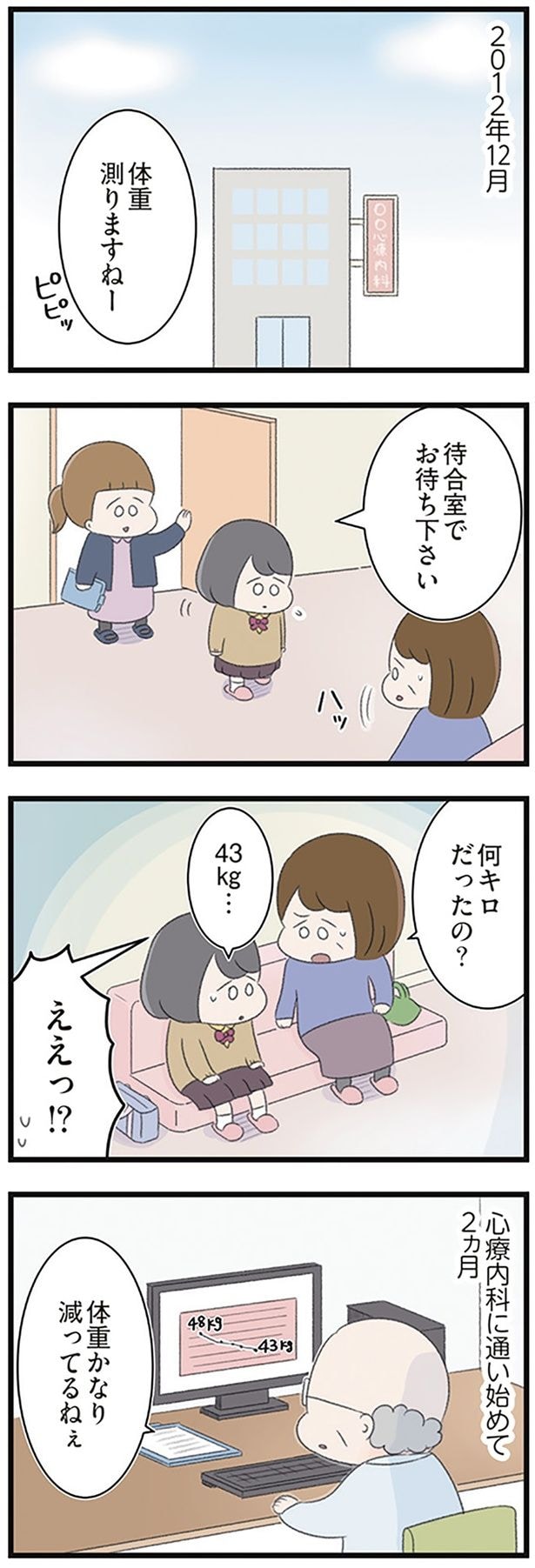 体重かなり減ってるねぇ