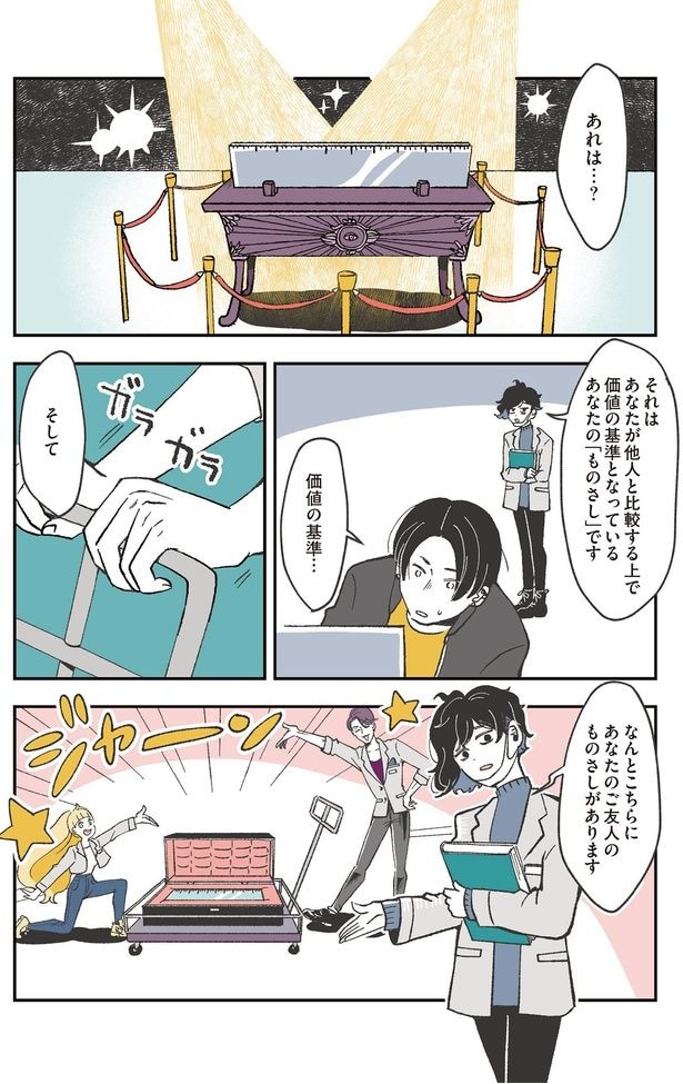 あなたの「ものさし」です